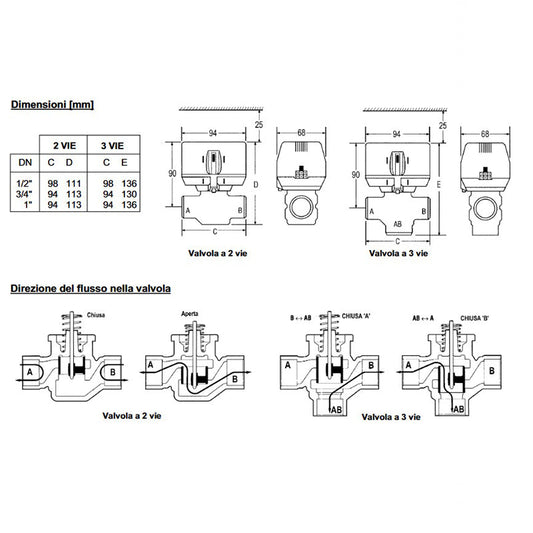 Motore valvola a 3 vie SPDT 220V VC6012 ricambio per caldaie Honeywell