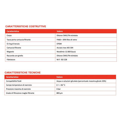 Filtro defangatore magnetico 3/4 compatto sotto caldaia Tiemme TM-MAG MINI 3150